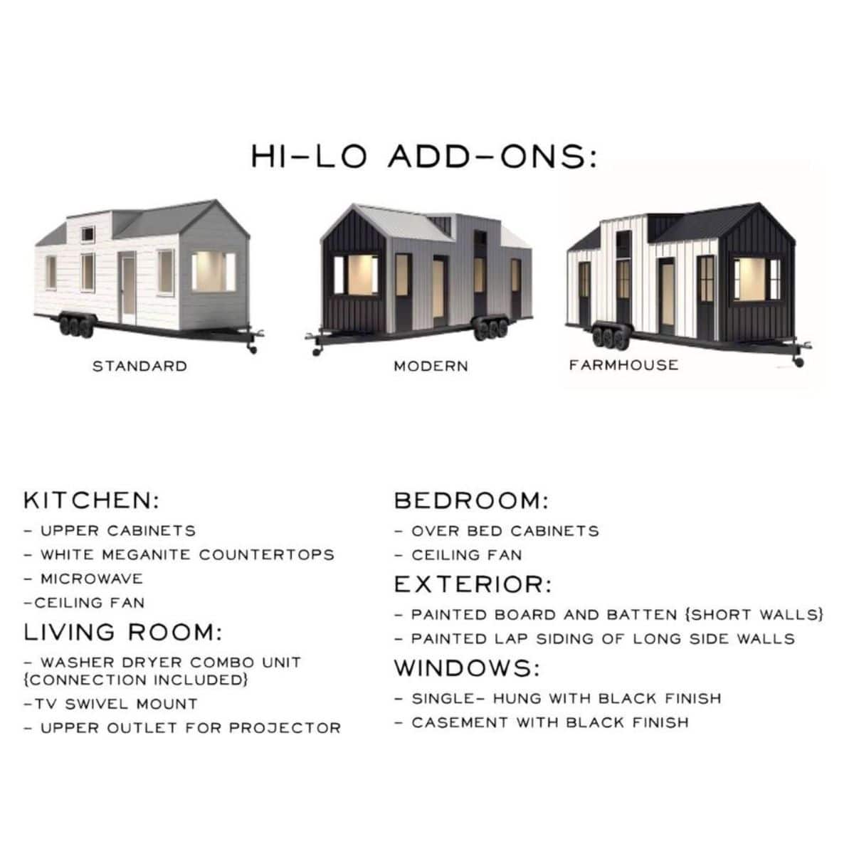 Three types of house designed by the builder